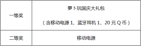 #游戏就上萝卜玩，现金福利拿不完#第二波：分享有礼，红包不停