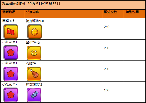 1475050075507791.png