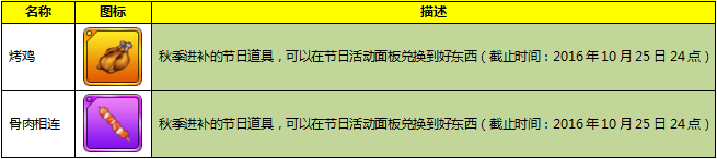 1476769138399911.png