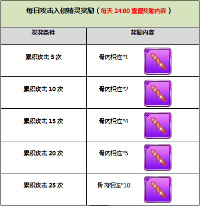 1476769365812114.png