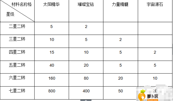 图3.png