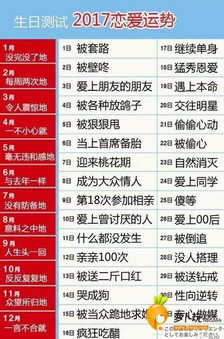【萝卜笑刊010】今天约你跨年的，90%以上是想跨你
