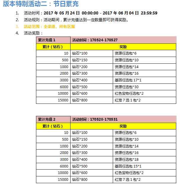 QQ截图20170524100311.png