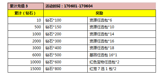 QQ截图20170524100318.png