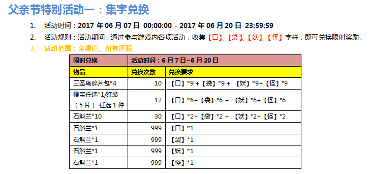 《口袋妖怪大师版》活动：父亲节活动开启