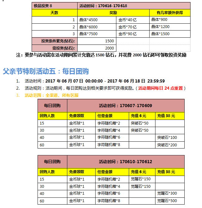 《口袋妖怪大师版》活动：父亲节活动开启