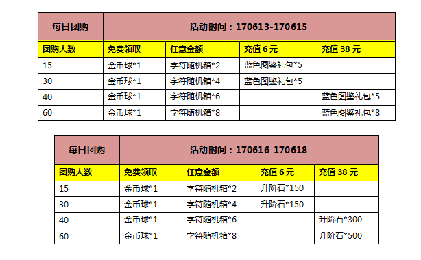 《口袋妖怪大师版》活动：父亲节活动开启