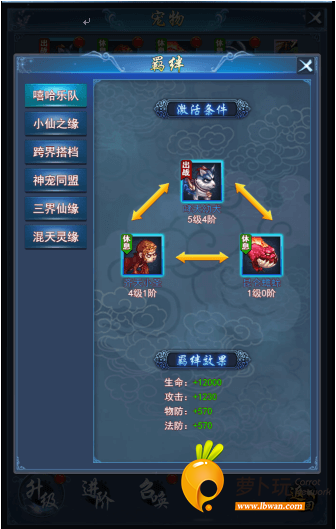 《三生三世十里桃花》活动：周末版本更新活动介绍
