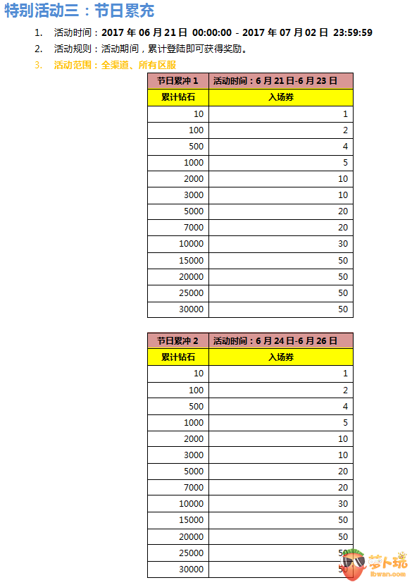 《口袋妖怪大师版》活动：建党节和奥林匹克日活动开启