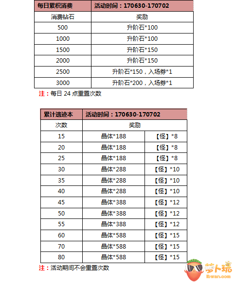 《口袋妖怪大师版》活动：建党节和奥林匹克日活动开启