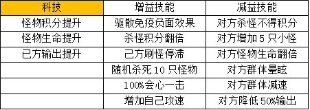 QQ截图20171228154929.png