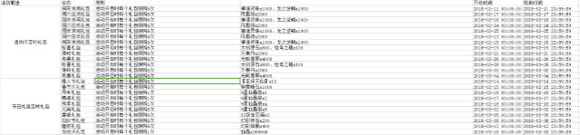 《仙魔圣域》活动：游戏内春节活动预告